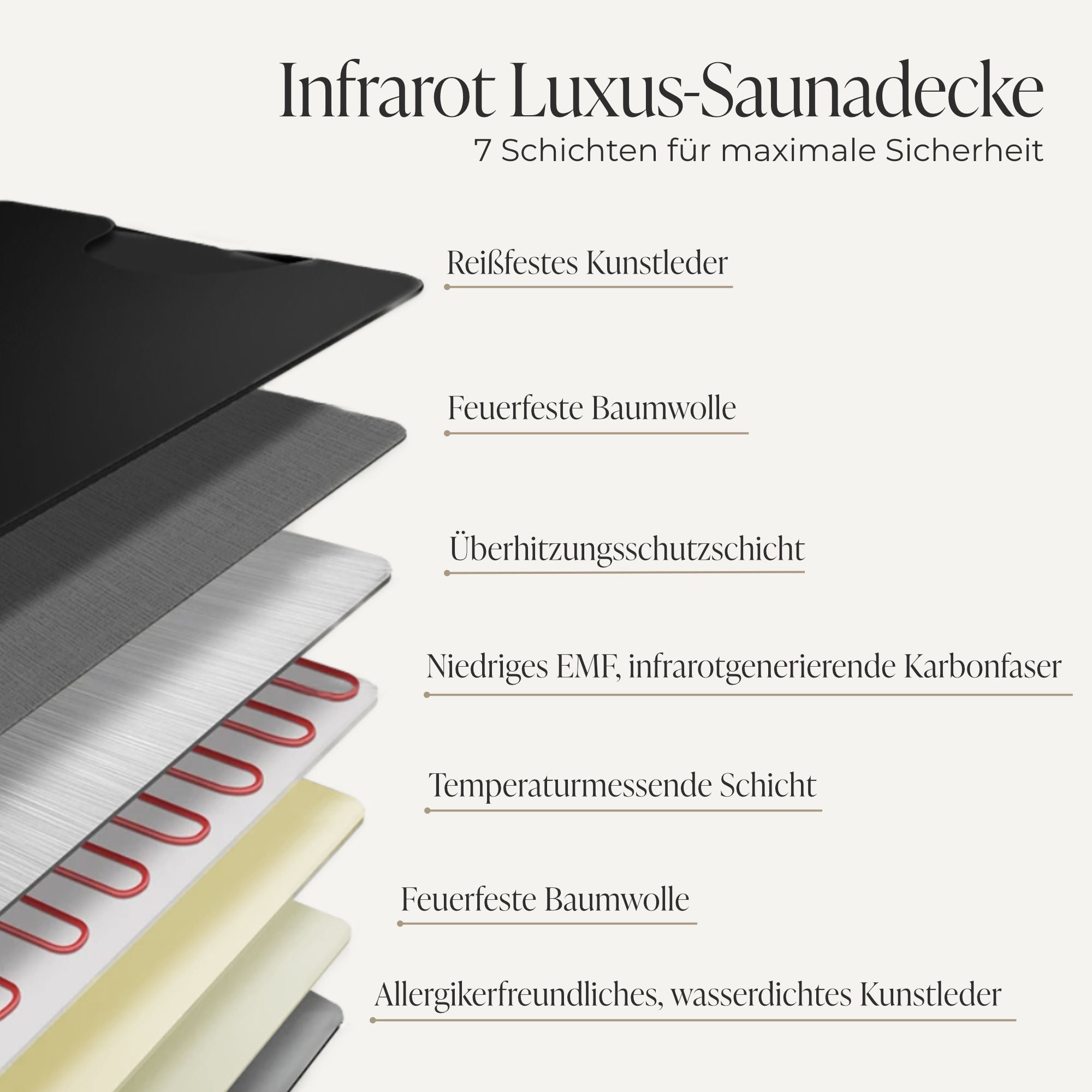 Comforth Infrarot Luxus-Saunadecke
