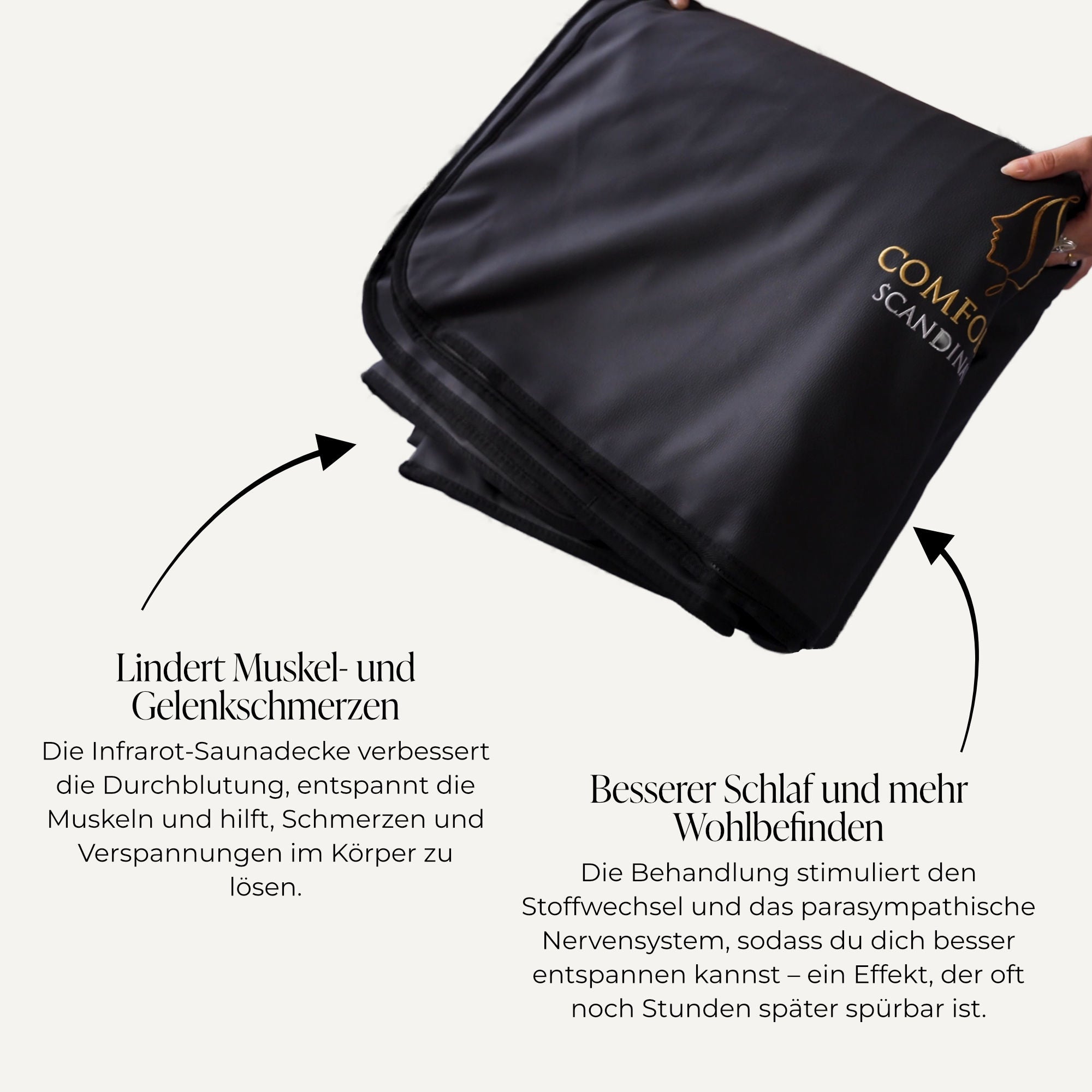 Comforth Infrarot Luxus-Saunadecke