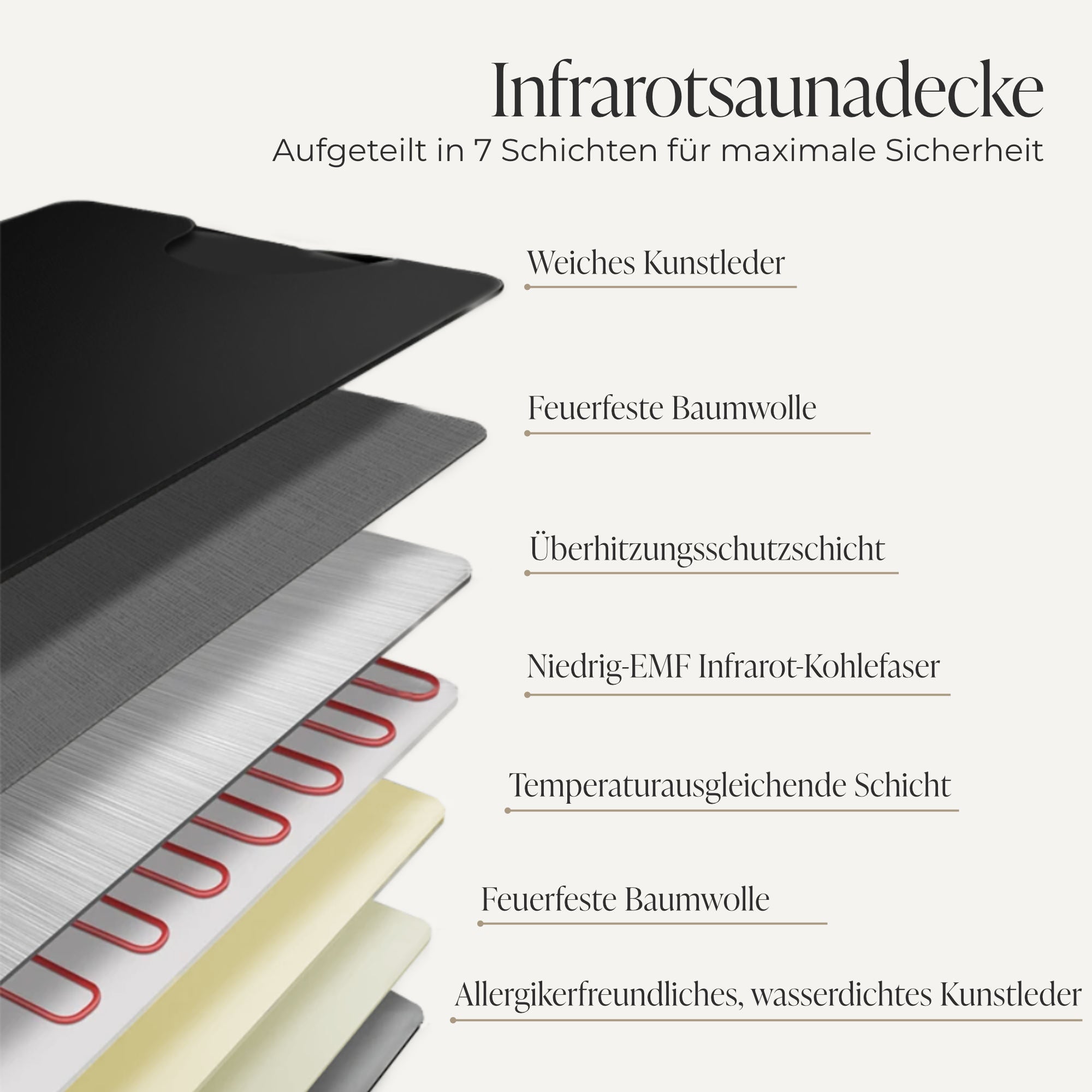 Comforth Infrarot Luxus-Saunadecke