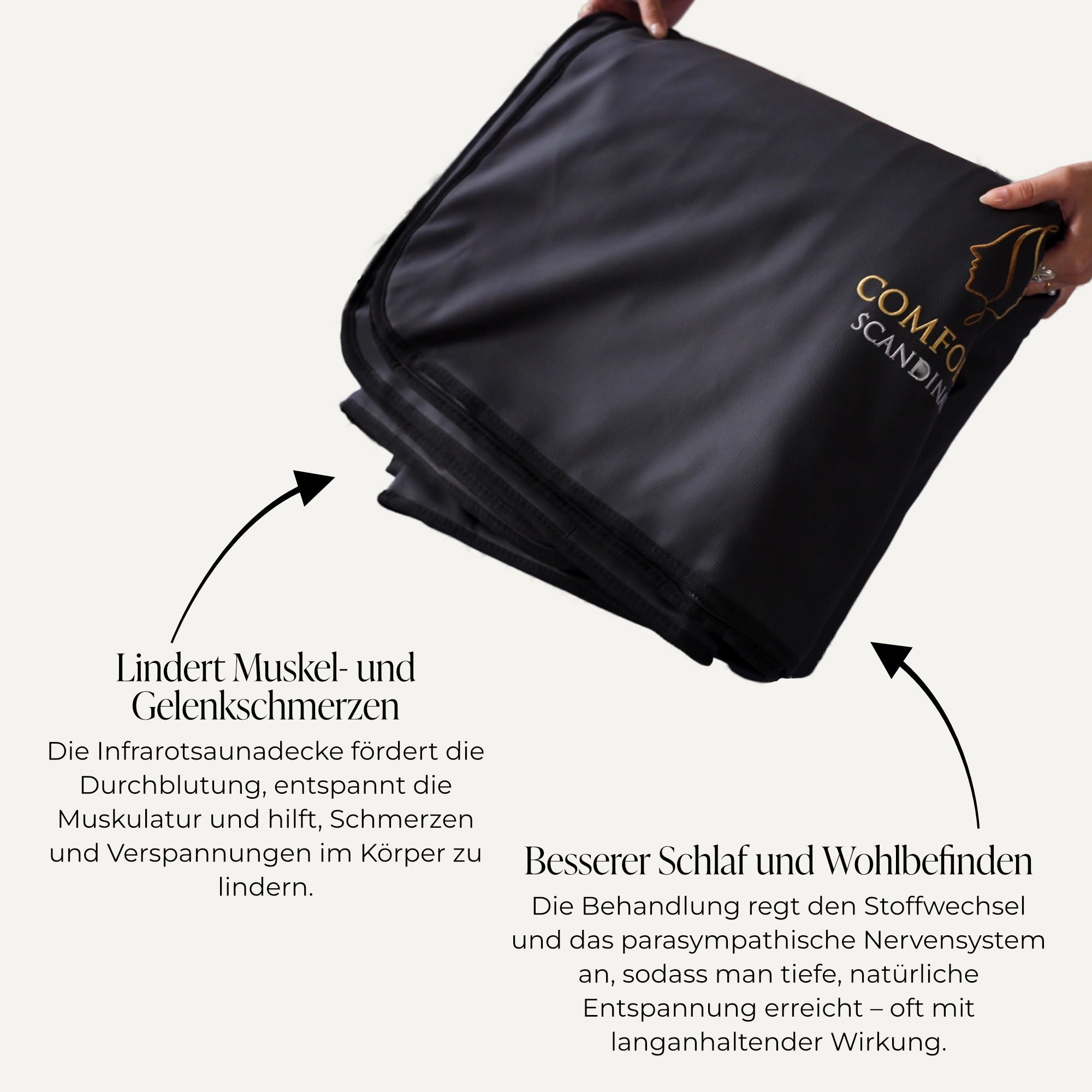 Comforth Infrarot Luxus-Saunadecke