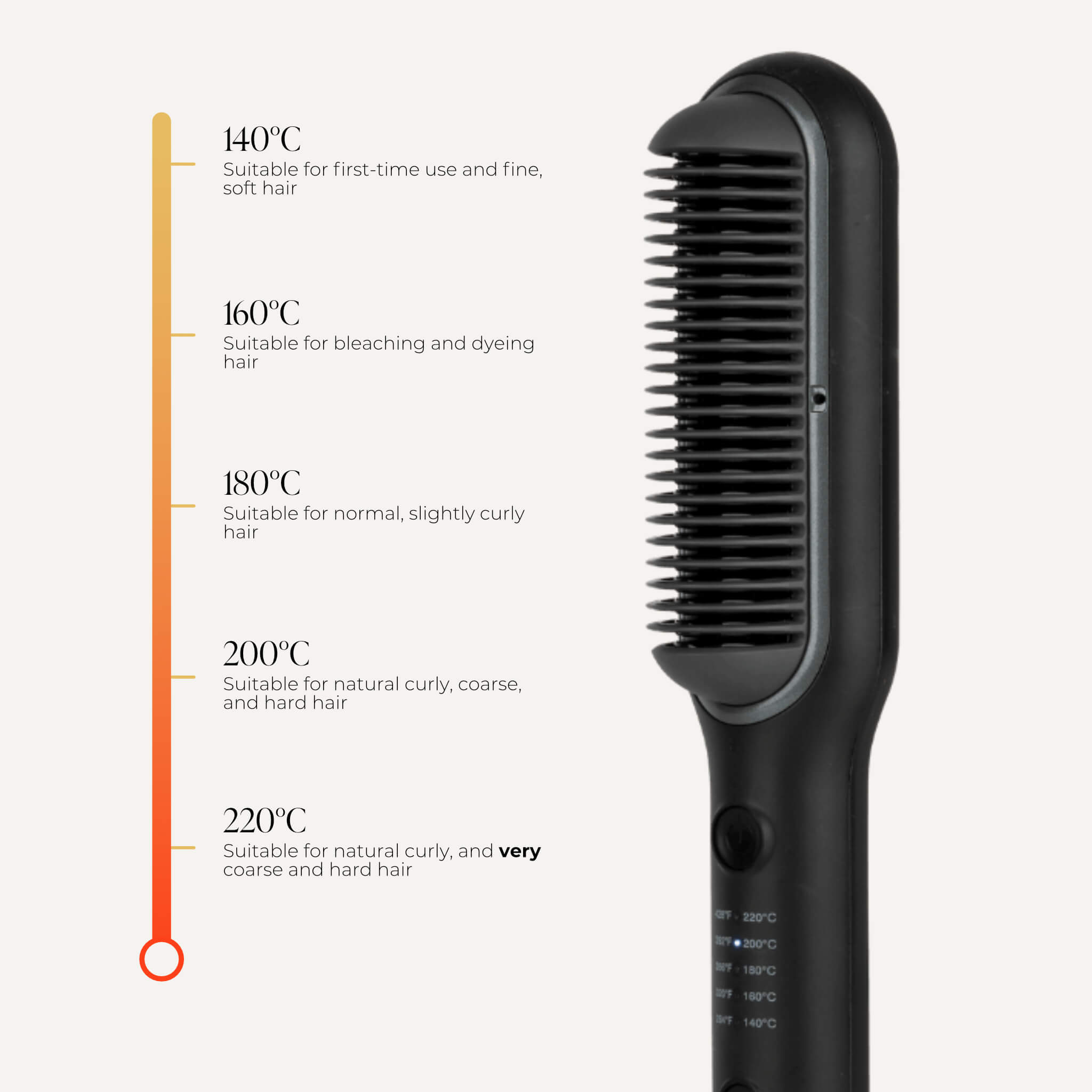 Comforth Smoothing Brush - 2-in-1 Comb and Straightening Iron